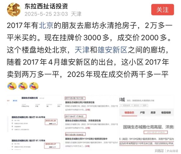 大赢家 跌得太狠！廊坊永清2万多买的房子，现成交2000多，市值缩水近90%