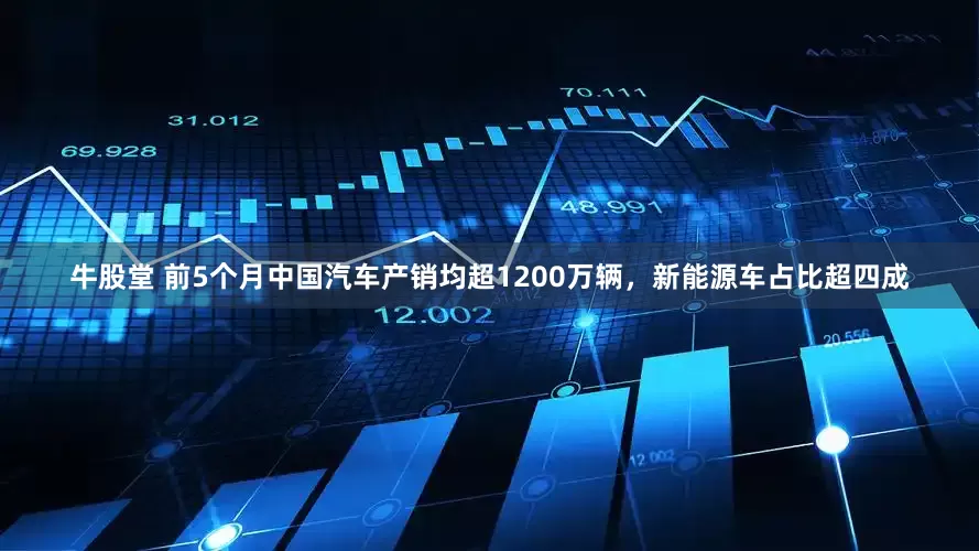 牛股堂 前5个月中国汽车产销均超1200万辆，新能源车占比超四成